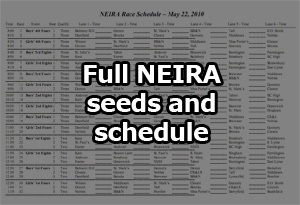 NEIRA 2014 seeds and schedule